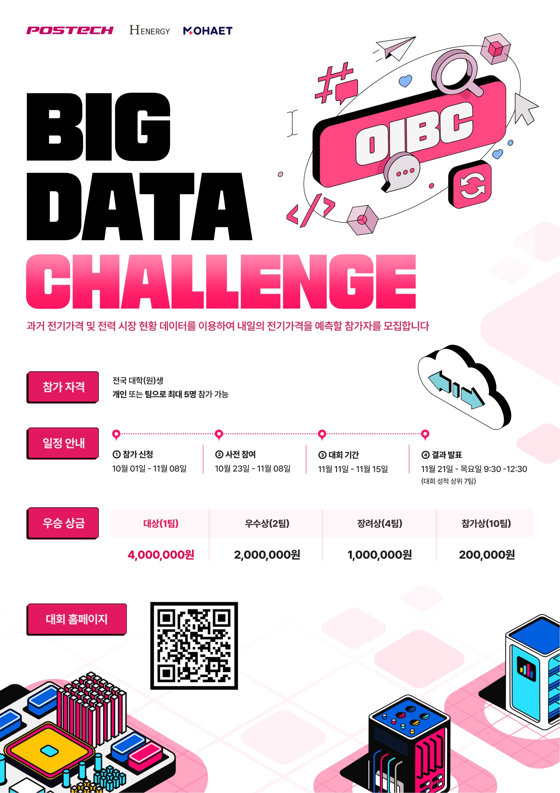 제6회 BIG DATA CHALLENGE 경진대회