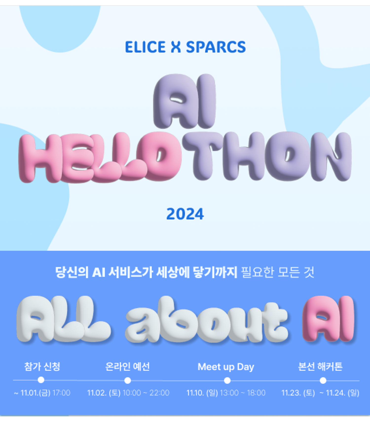 AI Hellothon 2024