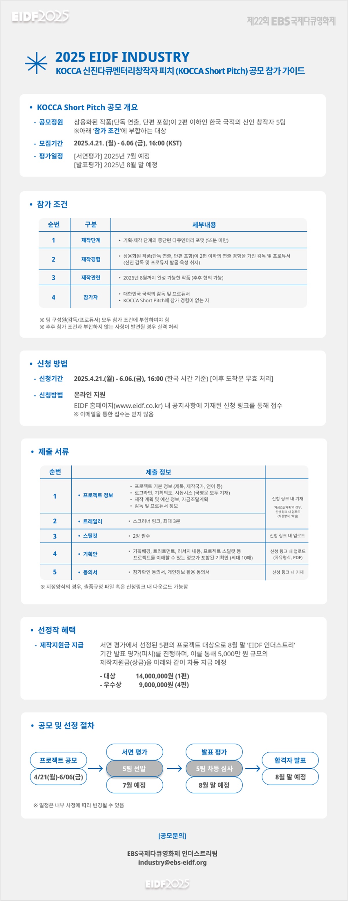 [EIDF인더스트리 2025] KOCCA 신진다큐멘터리창작자 피치 공모
