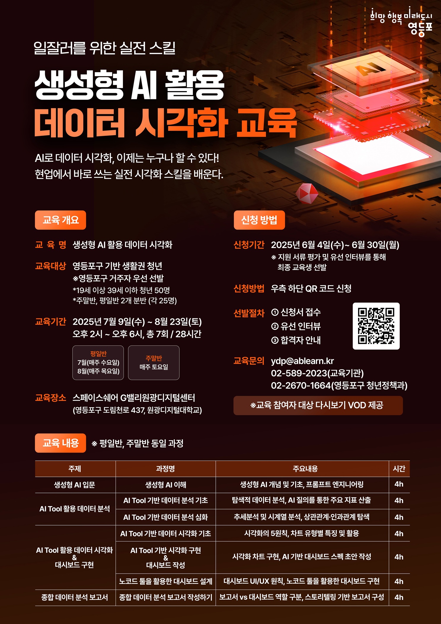 [무료/7일] 생성형 AI 활용 데이터 시각화 실전 교육