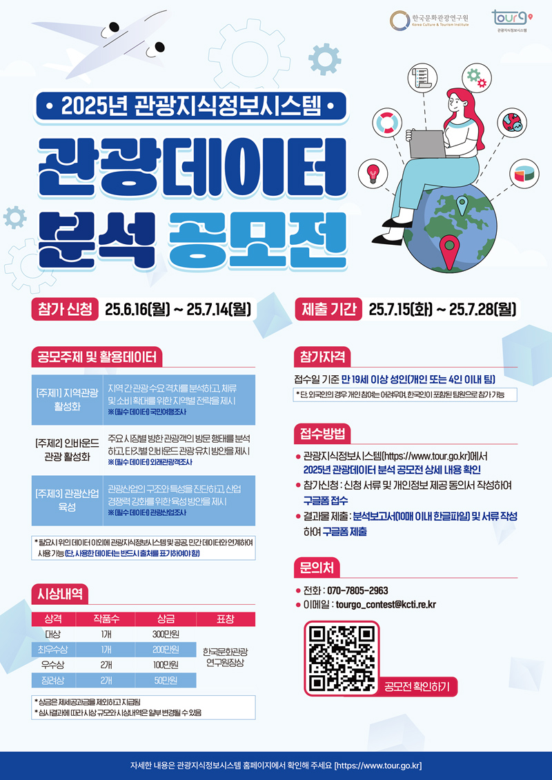 2025년 관광데이터분석 공모전
