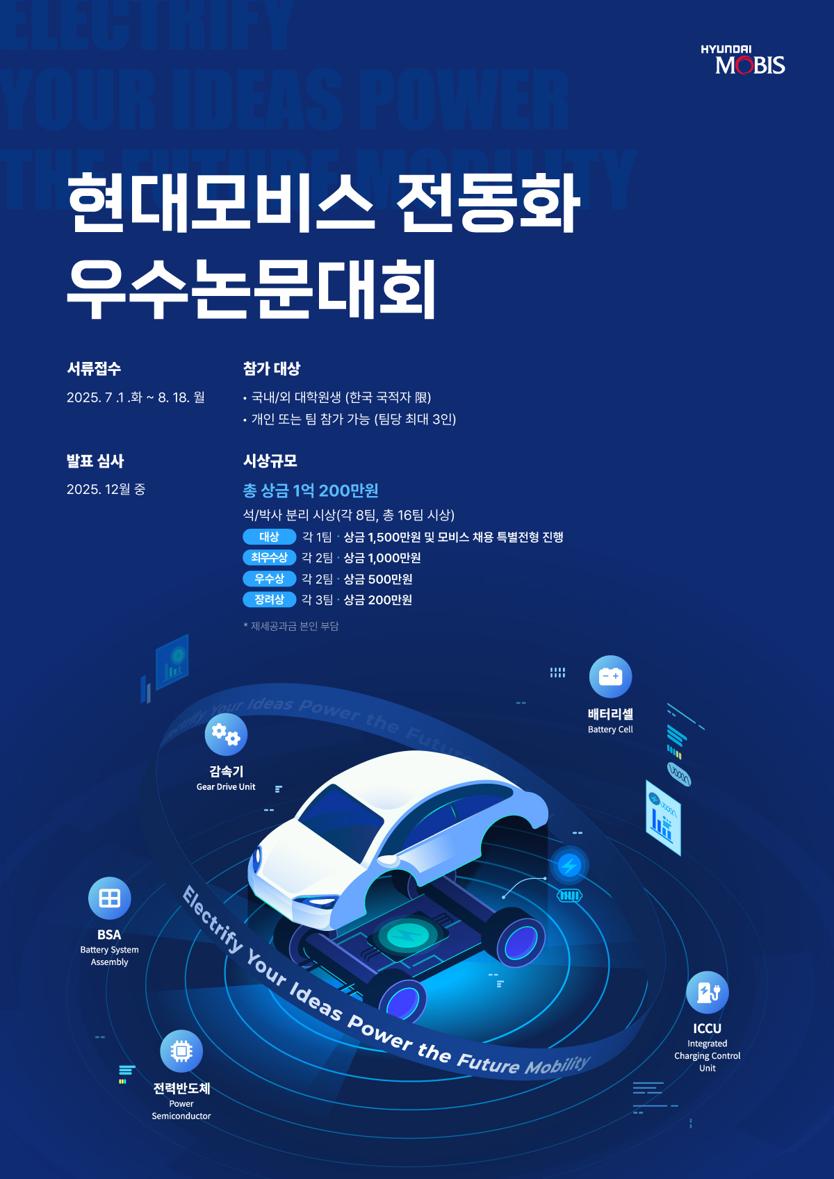 현대모비스 전동화 우수논문대회