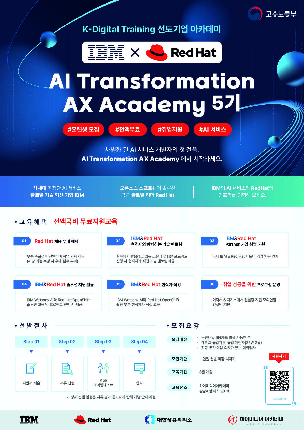 [IBM X RedHat] AI Transformation AX Academy 수강생 모집