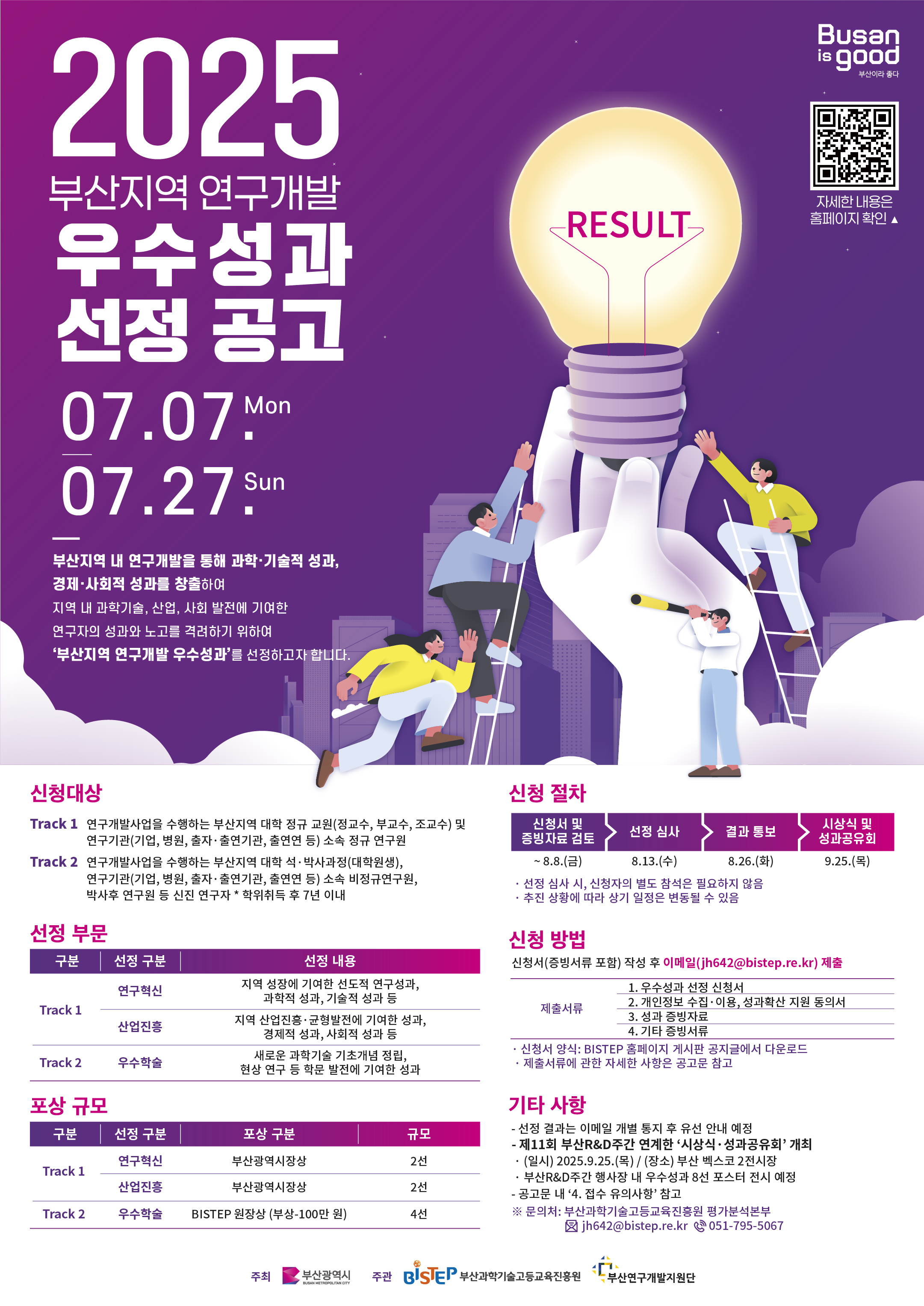 2025년 부산시 연구개발 우수성과 선정 공고