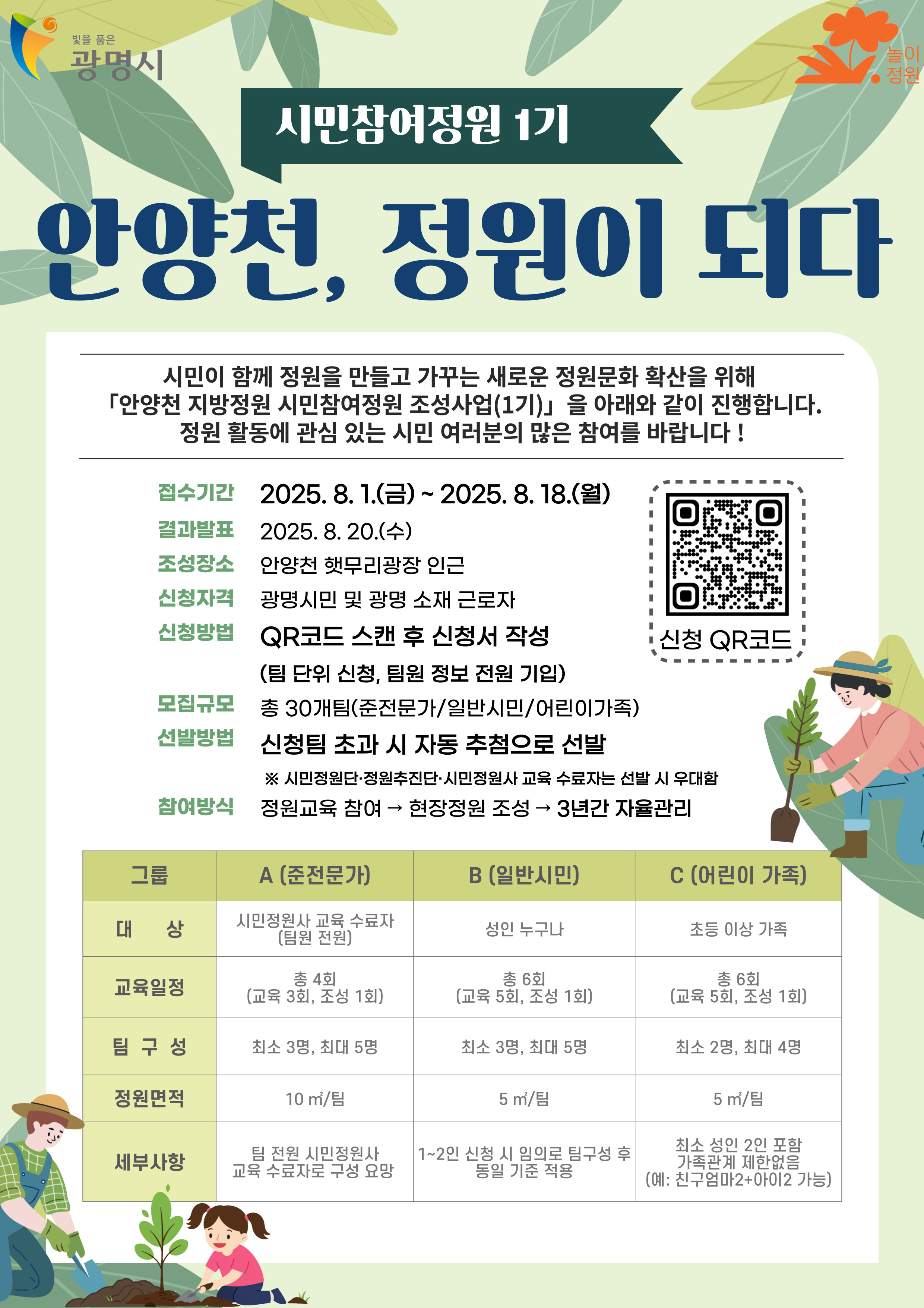 안양천, 정원이 되다 시민참여정원 1기 참여자 모집